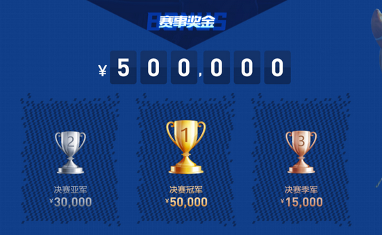 中国电竞产业链快速发展千亿市场潜力